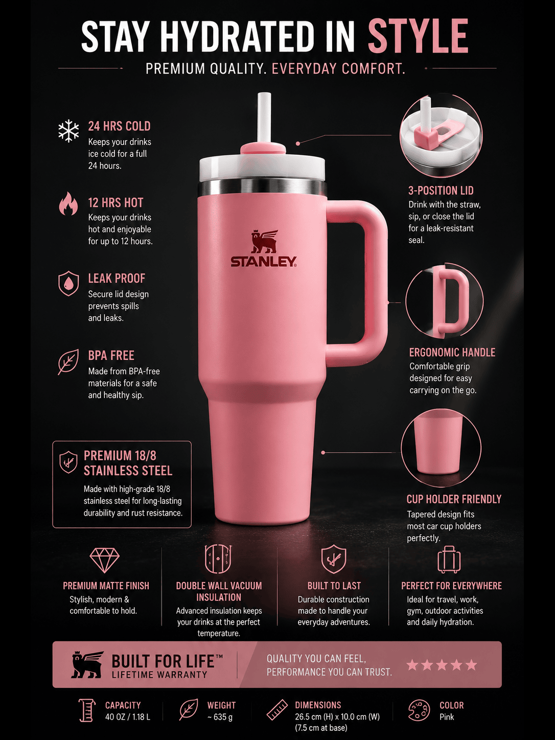 Blush Pink 40oz Premium Insulated Travel Tumbler