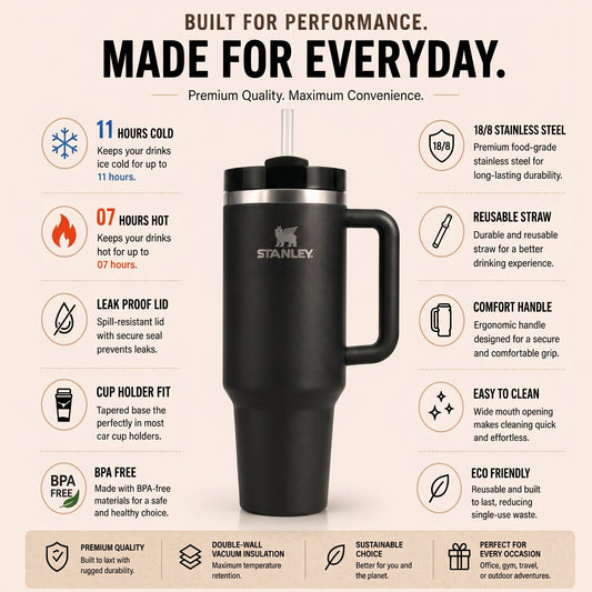 Matte Black 40oz Premium Insulated Travel Tumbler