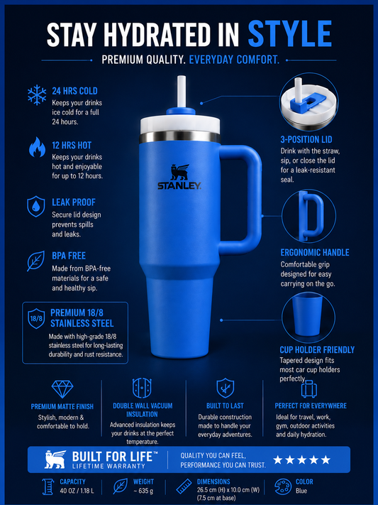 Baby Blue 40oz Premium Insulated Travel Tumbler