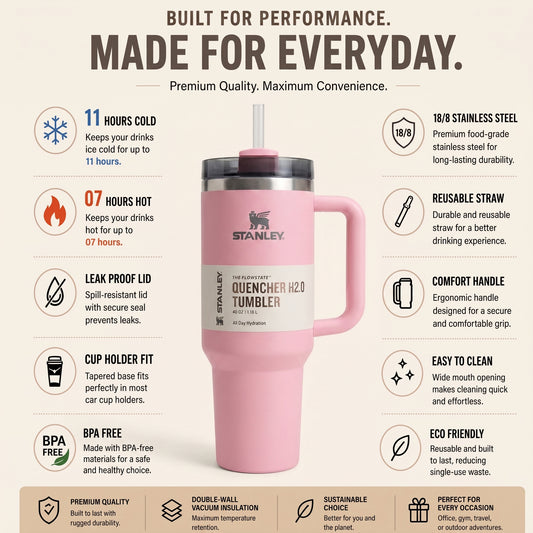 Blush Pink 40oz Premium Insulated Travel Tumbler
