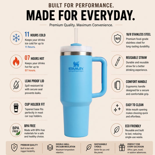 Baby Blue 40oz Premium Insulated Travel Tumbler