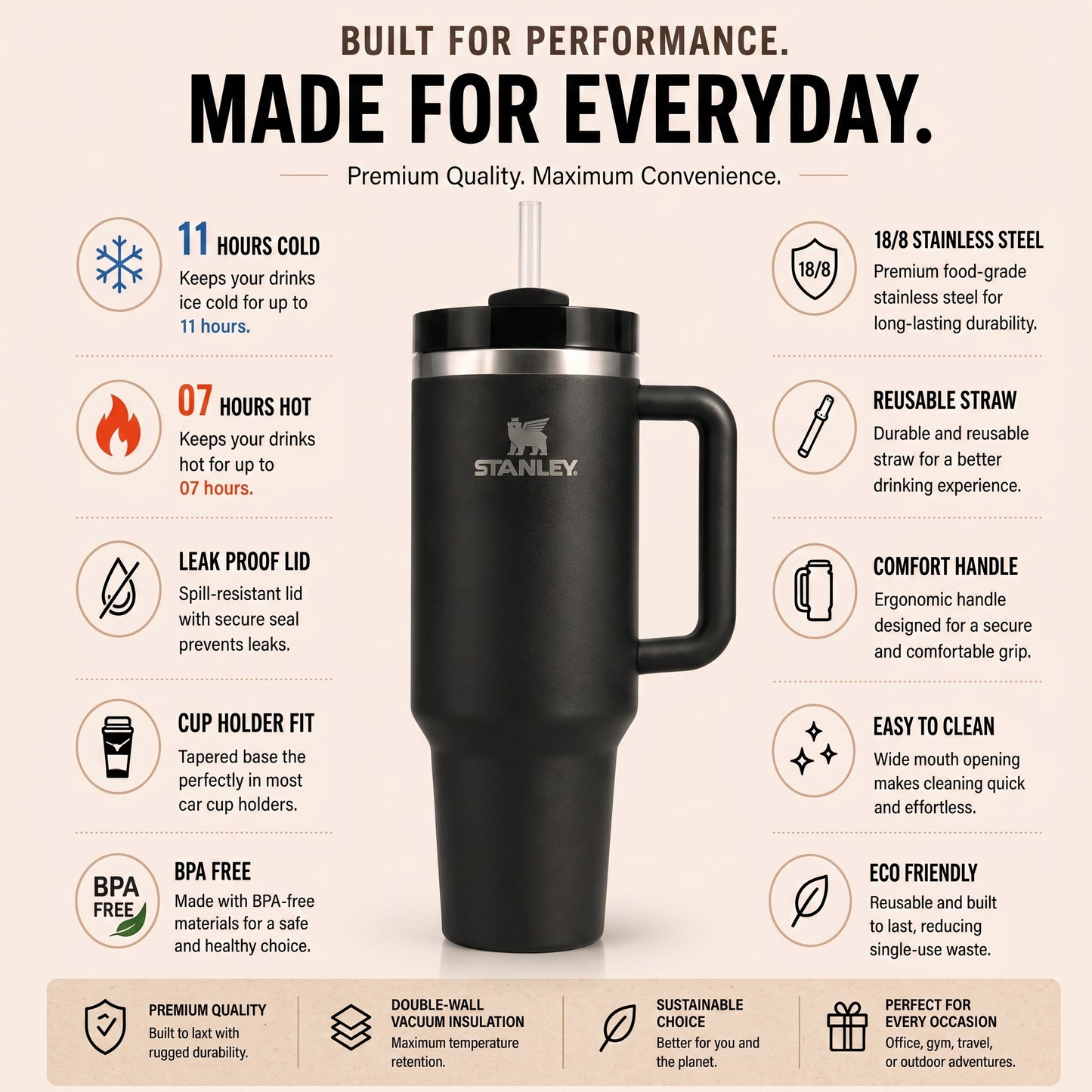 Matte Black 40oz Premium Insulated Travel Tumbler
