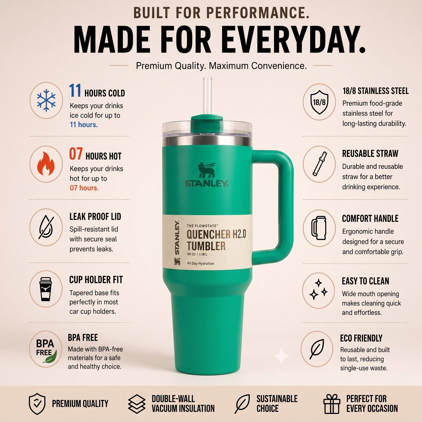 Green 40oz Premium Insulated Travel Tumbler